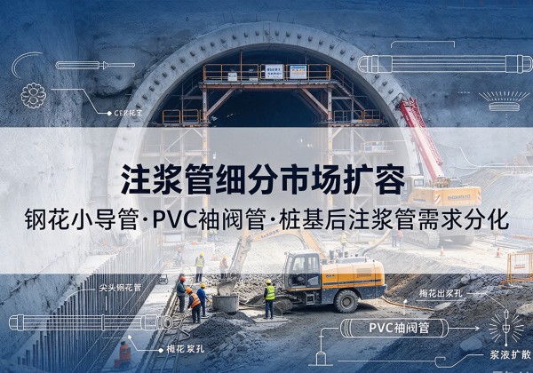 松原注浆管细分市场扩容，隧道钢花小导管、PVC 袖阀管、桩基后注浆管需求分化